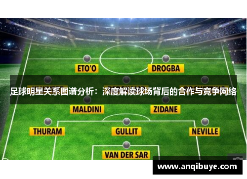 足球明星关系图谱分析：深度解读球场背后的合作与竞争网络